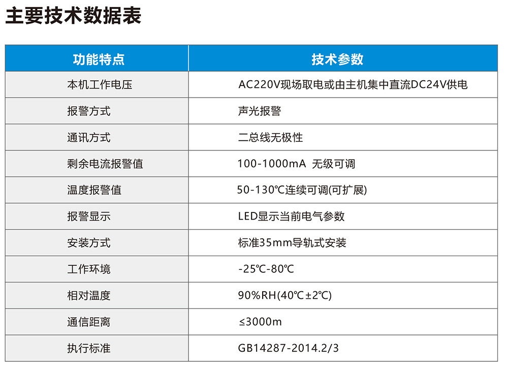 電氣火災設備3詳情2.jpg