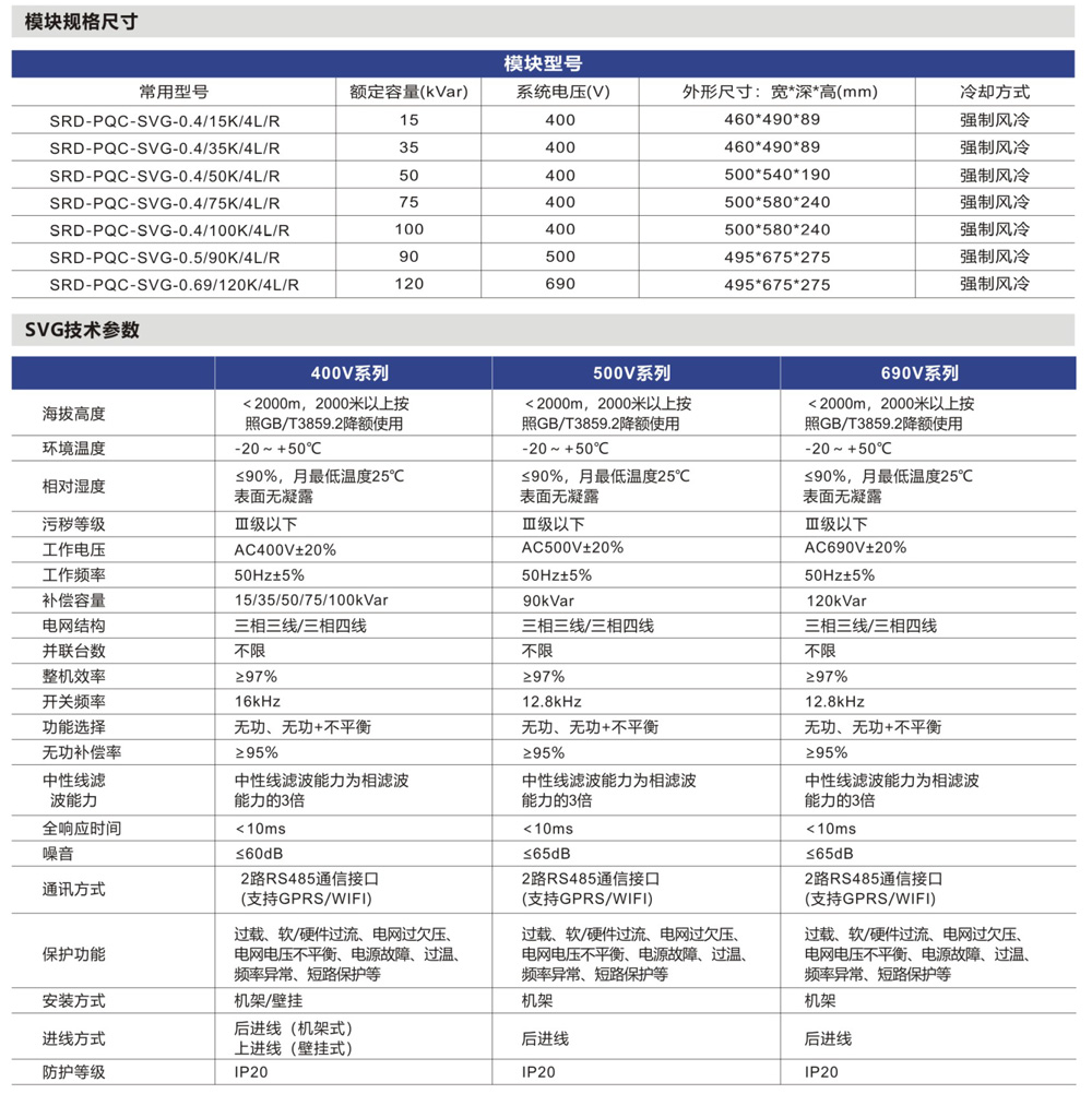 無(wú)功.jpg